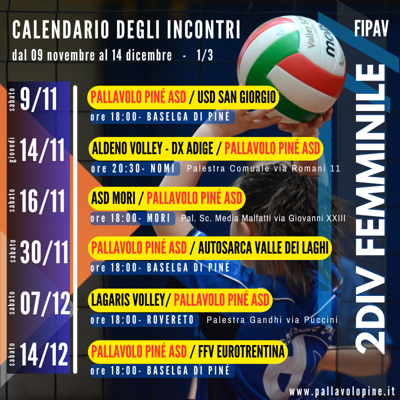 FIPAV CAMPIONATO PrimaFase 03.1